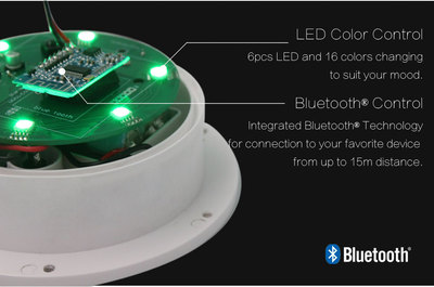 A257C Portable Audio Player Multi Colors Music Wireless Bluetooth LED Light Cube Speaker (4).jpg